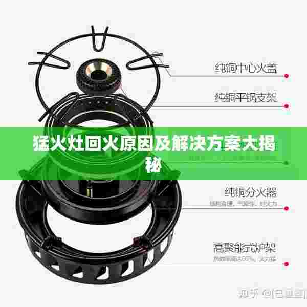 猛火灶回火原因及解决方案大揭秘