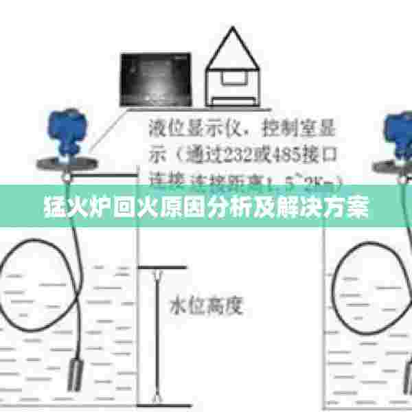 猛火炉回火原因分析及解决方案
