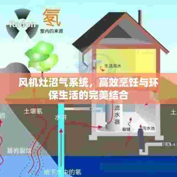 风机灶沼气系统，高效烹饪与环保生活的完美结合