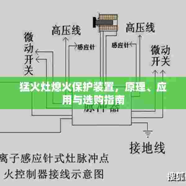 猛火灶熄火保护装置，原理、应用与选购指南