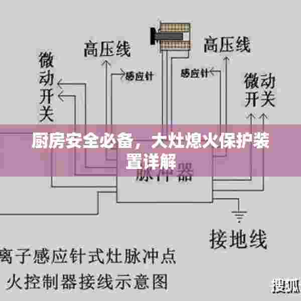 厨房安全必备，大灶熄火保护装置详解
