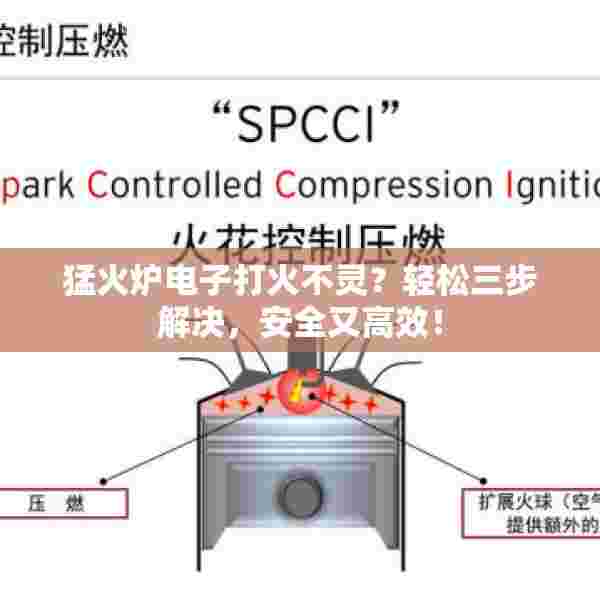 猛火炉电子打火不灵？轻松三步解决，安全又高效！